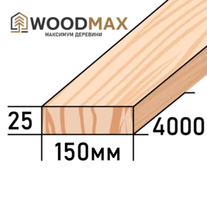 Обрізна дошка 25х150 (25*150)