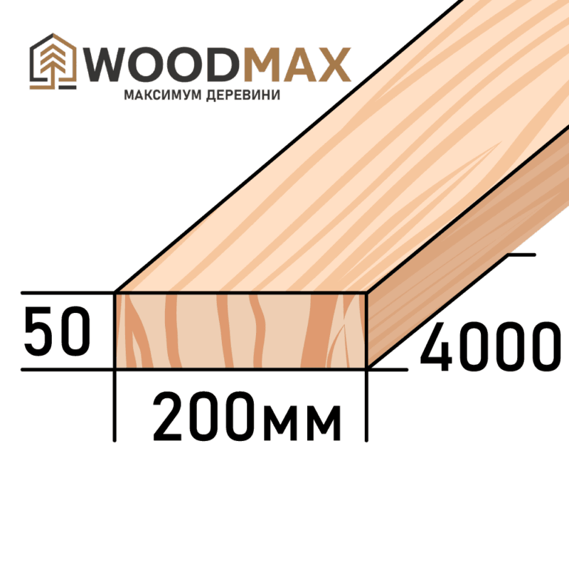 Обрізний брус 50х200х4000