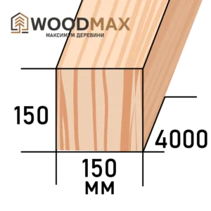 Обрізний брус 150х150 (150*150)