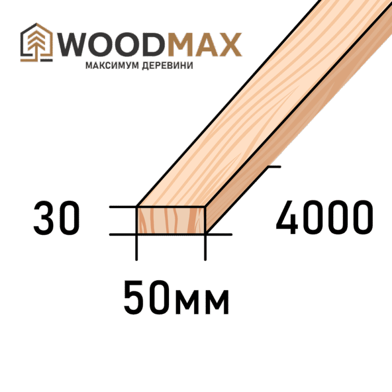 Обрізна рейка 30х50 (30*50)