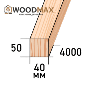 Обрізний брус 40х50 (40*50)
