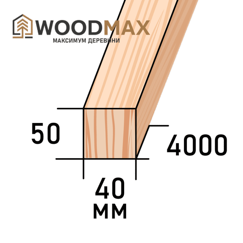Обрізний брус 40х50 (40*50)